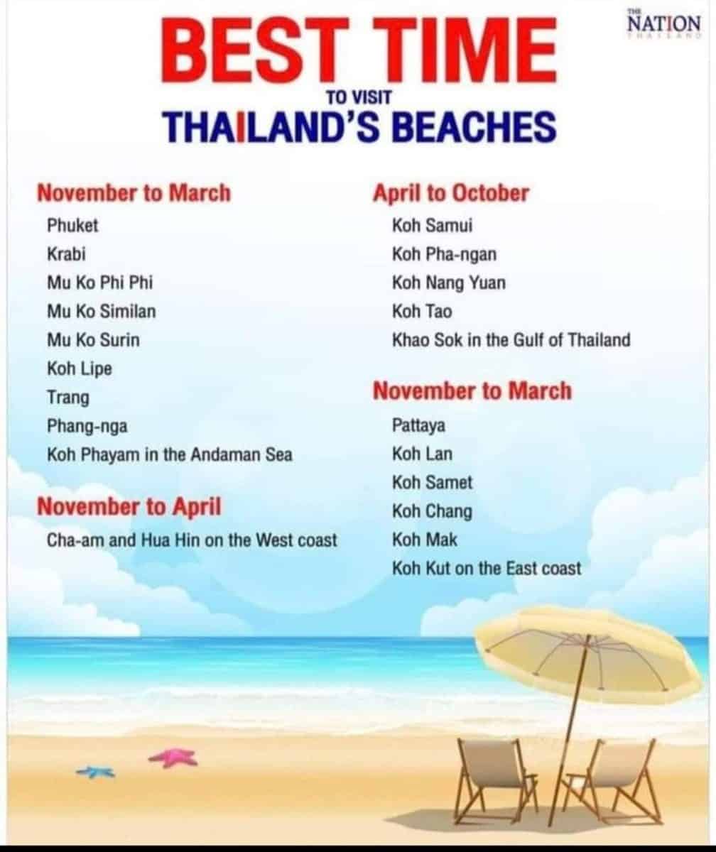 vakantie thailand